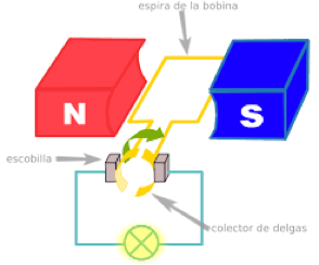 t1-ch4-01 (espira)