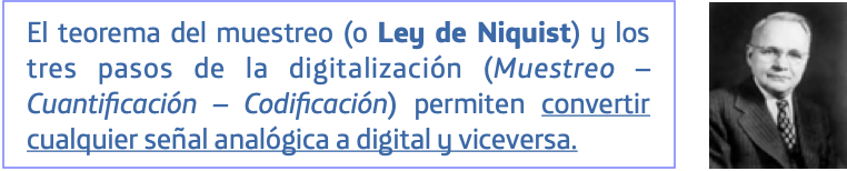 t1-ch6-03- Ley de Niquist