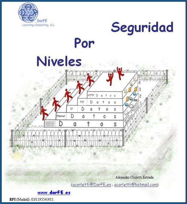 t1-ch7-01 - libro seg por niveles
